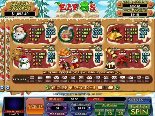 Slot game symbols paytable featuring Christmas holiday inspired icons.