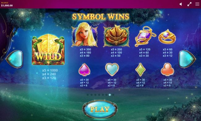 Slot game symbols paytable.