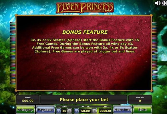 Bonus feature - 3, 4 or 5 Sphere scatter symbols start the Bonus Feature with 15 free games.