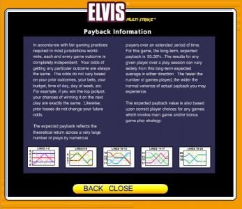 Payback information and payline diagrams