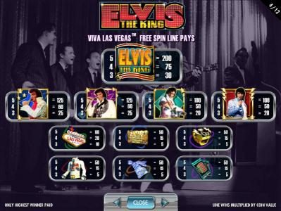 Viva Las Vegas - Free Spins Line Pays