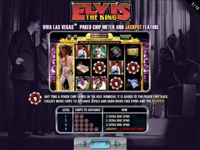 Viva Las Vegas - Poker Chip Meter and Jackpot Feature