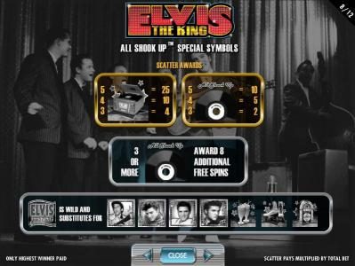 All Shook Up - Special Symbols
