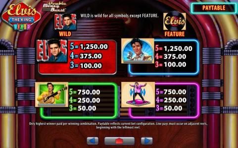 High value slot game symbols paytable