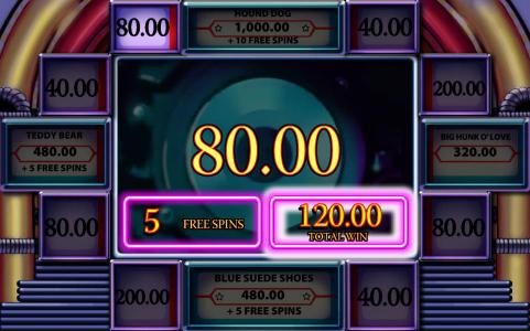 Five free spins and an 80.00 prize awarded