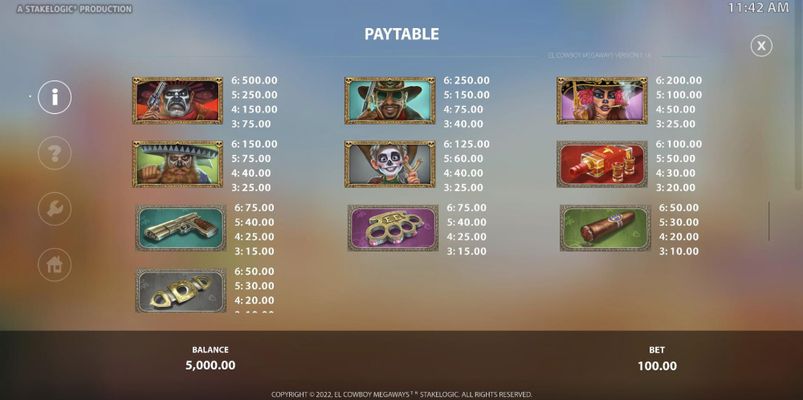 Paytable