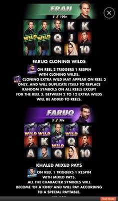 Faruq Cloning Wilds