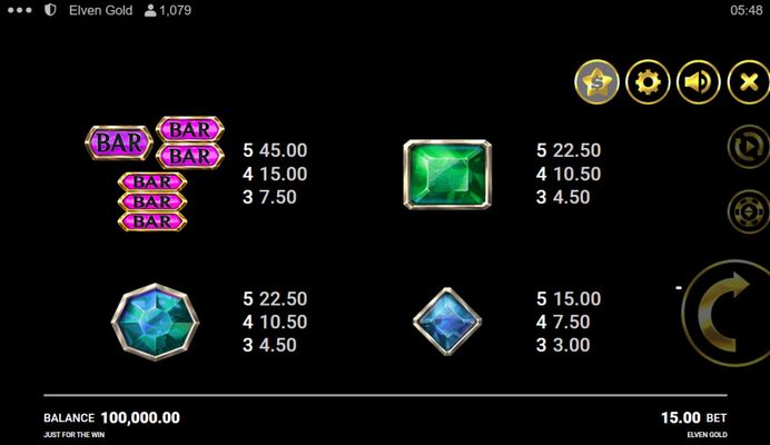 Low Value Symbols Paytable