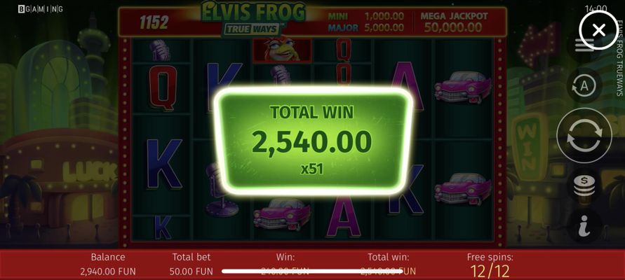 Total Free Games Payout