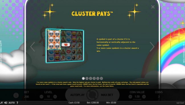 Cluster Pays Rules