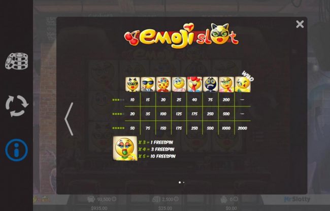 Slot game symbols paytable.