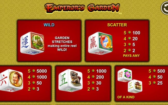 High value slot game symbols paytable