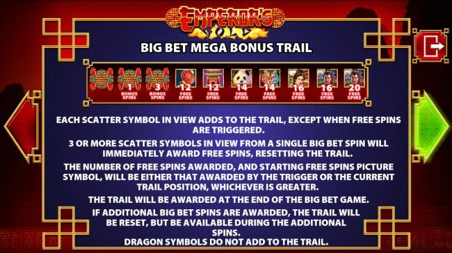 Big Bet Mega Bonus Trail