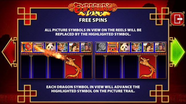 Free Spins Rules