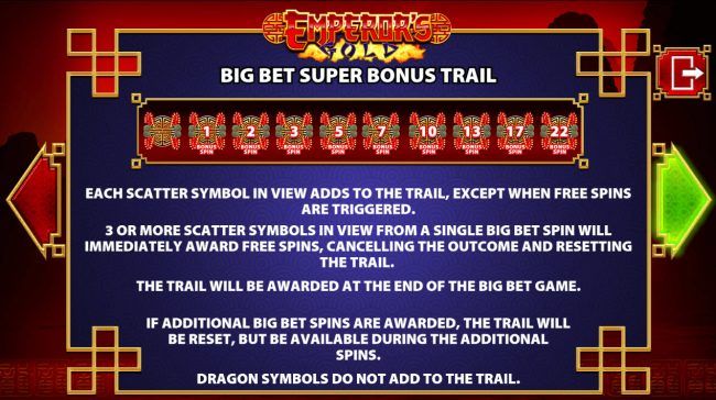 Big Bet Super Binus Trail