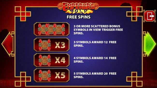 Free Spins Rules