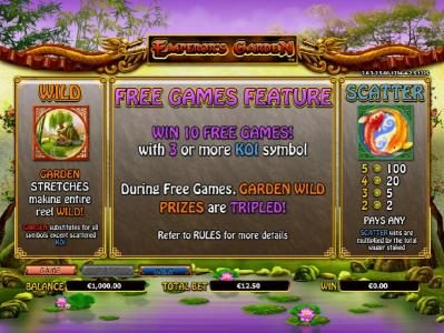 wild symbol, scatter symbol and free games feature paytable