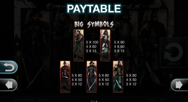 High value slot game symbols paytable.