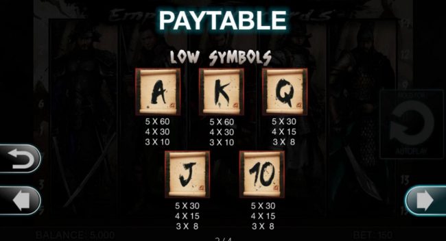 Low value game symbols paytable.