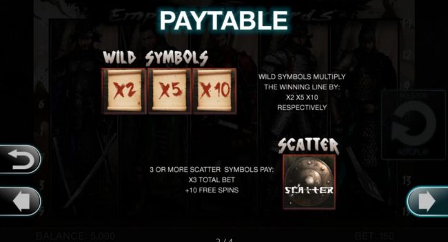 Wild and Scatter Symbols Rules and Pays