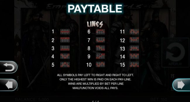 Payline Diagrams 1-15. All symbols pay left to right and right to left. Only the highest win is paid on each pay-line. Wins are multiplied by bet per line.