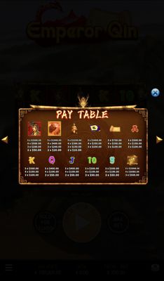 Paytable