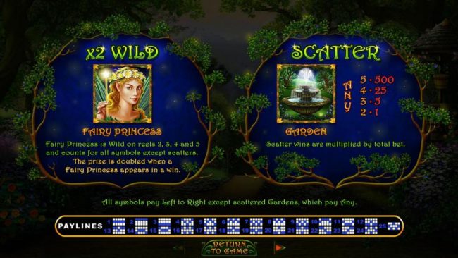 Fairy Princess is wild on reels 2, 3, 4 and 5 and counts for all symbols except scatters. The prize is doubled when a Fairy Princess appears in a win. Scatter symbol is represented by the garden icon.