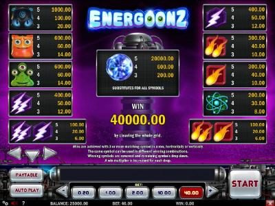 Slot game symbols paytable