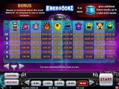 Bonus is acheived when the word BONUS is revealed in one or more columns.