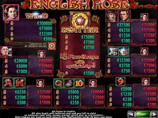 Slot game symbols paytable.