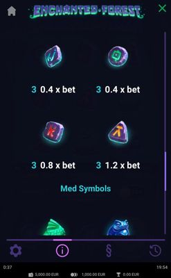 Low Value Symbols Paytable