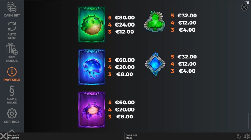 Low Value Symbols Paytable