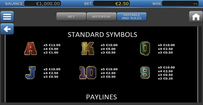 Low Value Symbols Paytable