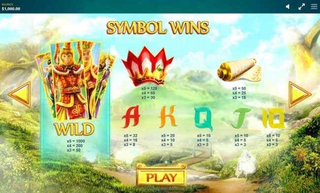 Slot game symbols paytable.