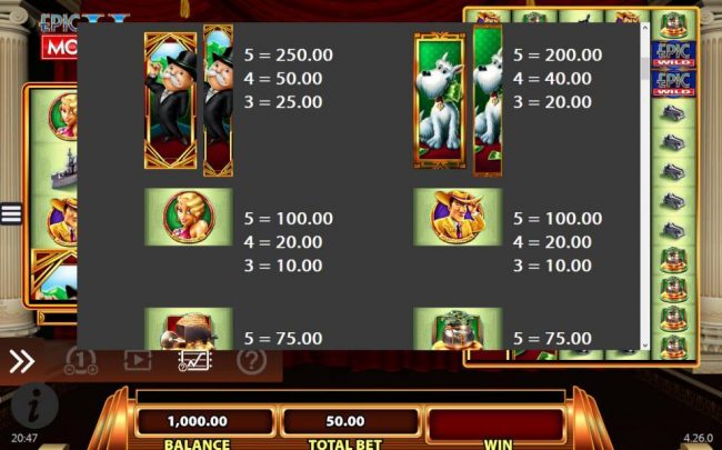 Medium Value Slot Game  Symbols Paytable