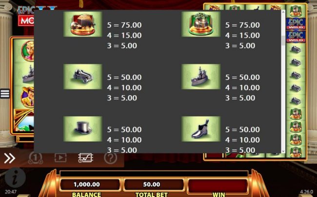 Low value game symbols paytable