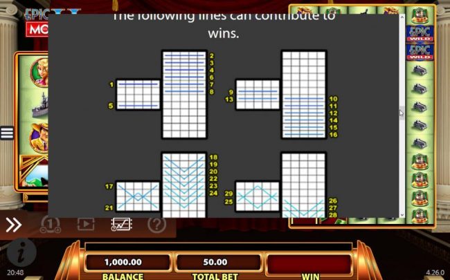 Payline Diagrams 1-28