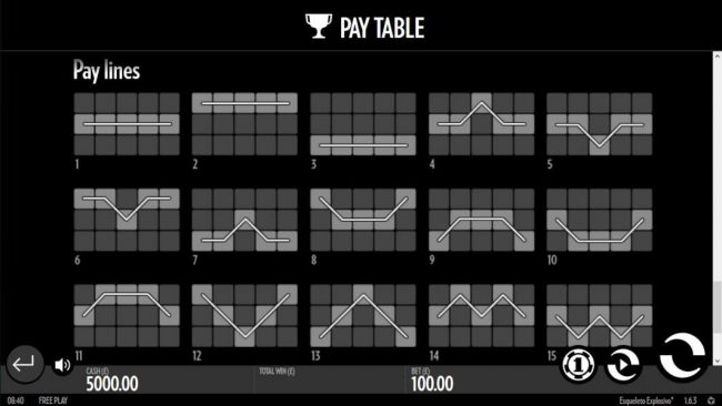 Payline Diagrams 1-15