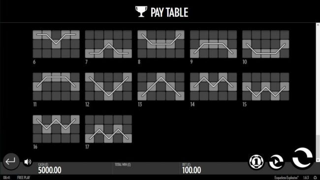 Payline Diagrams 6-17