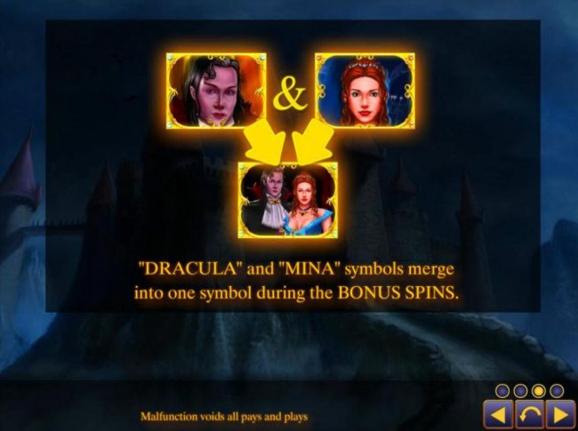 Dracula nd Mina symbols merge into one symbol during the Bonus Spins.