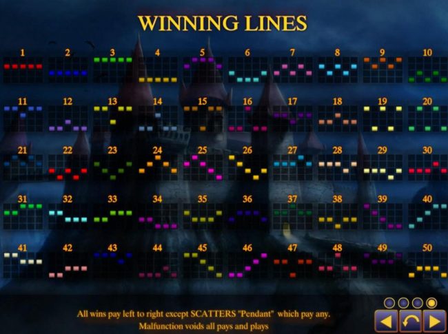 Payline Diagrams 1-50. All wins pay left to right except scatters which pay any.