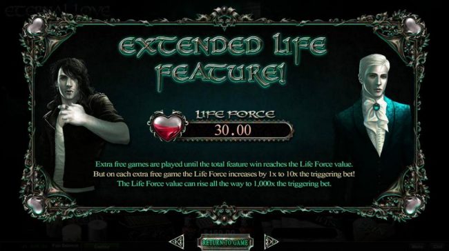 Extended Life Feature - Extra free games are played until total feature win reaches the Life Force value. But on each extra free game the Life Force increases by 1x to 10x the triggering bet. The Life Force value can rise all the way to 1,000x the trigger