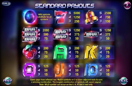 Slot game symbols paytable. Game pays from leftmost reel. Match on 3 symbols or more adjcent reels to earn a winning combination.
