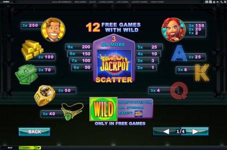 slot game symbols paytable