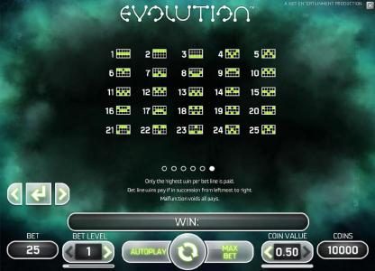 payline diagrams