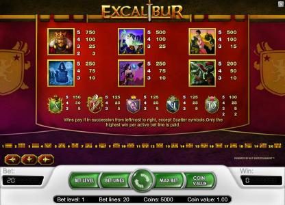 slot game symbols paytable and payline diagrams