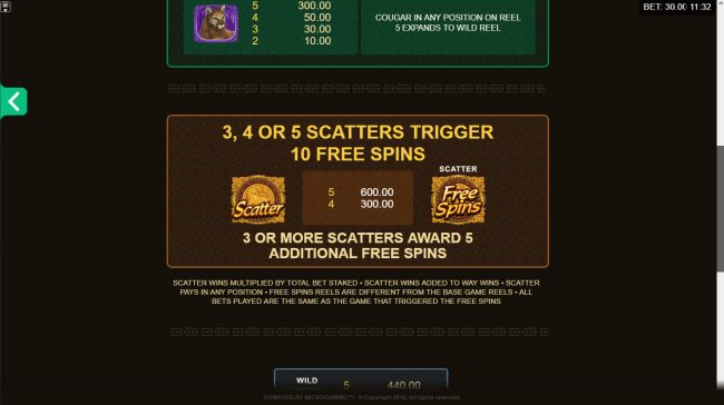 Scatter Symbol Rules