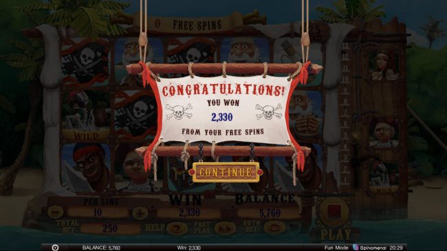 Total Free Spins Payout