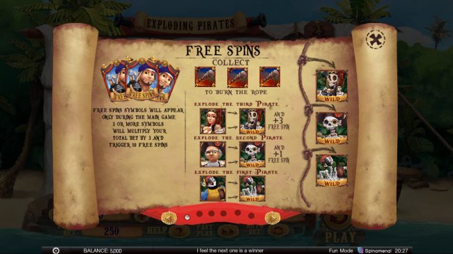 Free Spins Rules