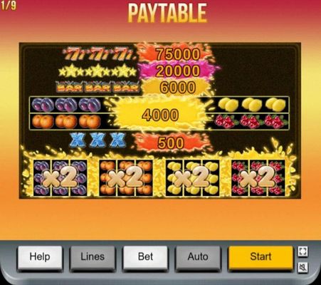 Paytable